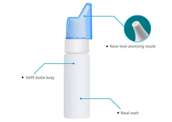 Non bottiglia riutilizzabile 28/410 dello spray nasale di caduta